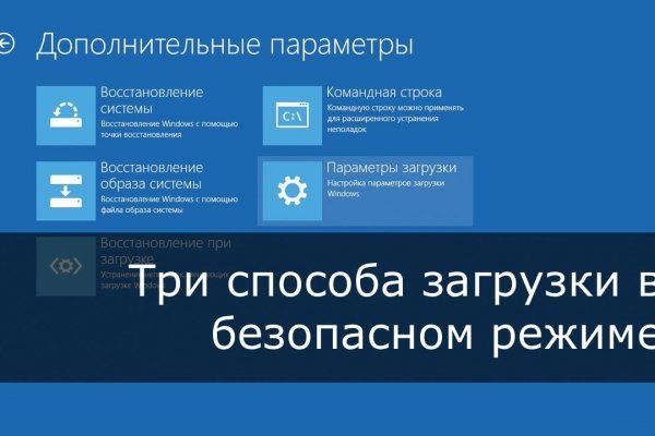 Сайты с наркотой