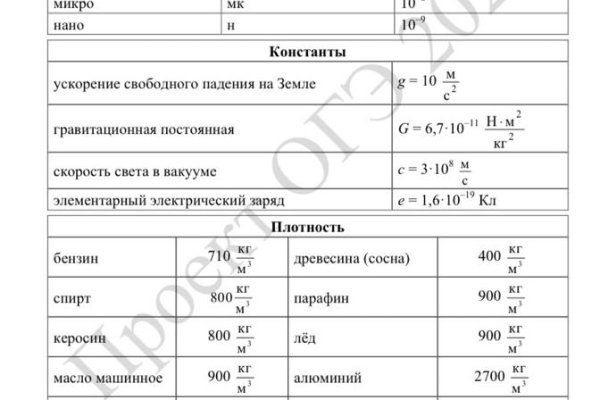 Кракен шоп нарк