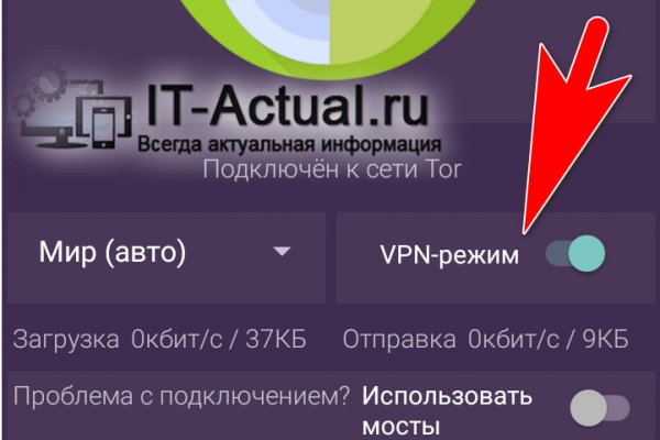 Kraken рынок